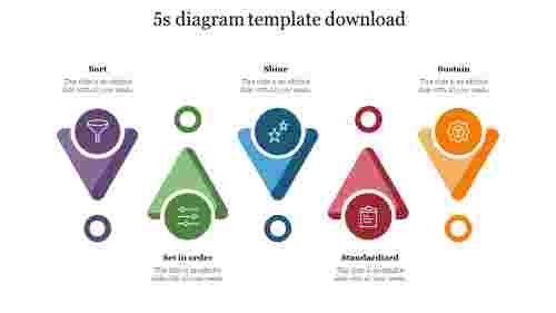 5s diagram template download ppt
